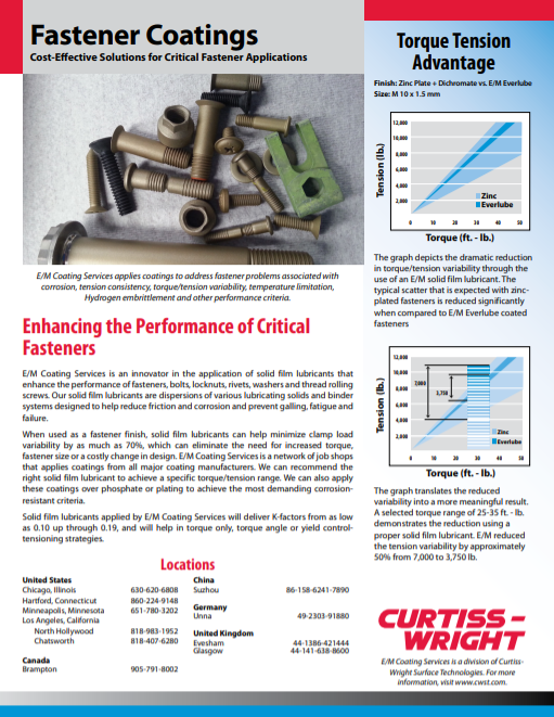 Kötőelem-bevonatok