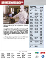 Nagy teljesítményű bevonatok